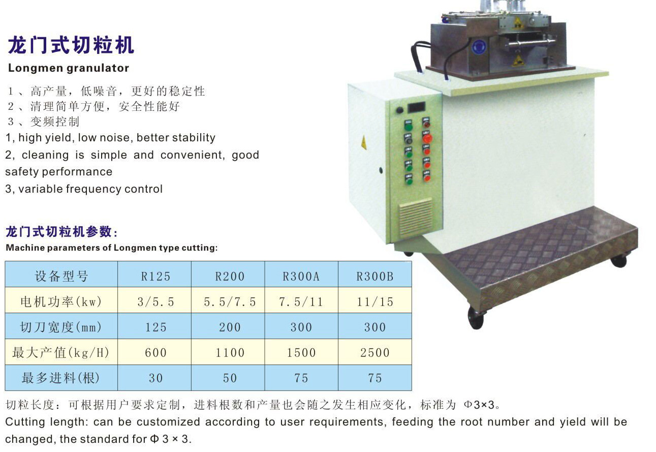龙门式切粒机1.jpg